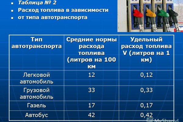 Как найти официальный сайт кракен